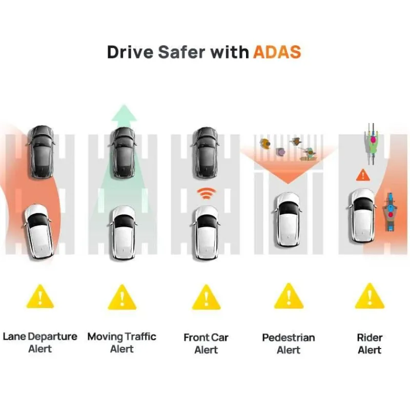 Wild u0026 Free Gear Autozubehör|Automobilindustrie-360 AI Motion Dash Cam – Vollsicht-Autokamera