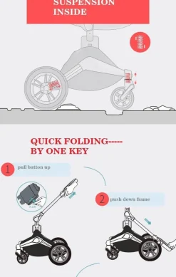 Kinder The Decor Haven Kinderwagen & Zubehör-360° drehbarer Deluxe-Kinderwagen mit hoher Landschaft