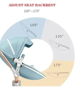 Kinder The Decor Haven Kinderwagen & Zubehör-360° drehbarer Deluxe-Kinderwagen mit hoher Landschaft