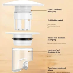 The Blissful Bath Badezimmer-Abflusssieb - Universeller Anti-Geruchs-Pop-Up-Insektenblocker