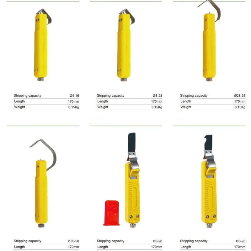 Cozy Living Outdoor & Garten|Camping Im Freien-Abisolierzange, Taschenmesser, Multifunktions-Handwerkzeug
