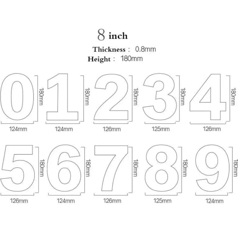 Tom Küche & Esszimmer-Acryl-Kuchenschablonen-Set – Fondant-Ausstechwerkzeuge für Zuckerdekoration