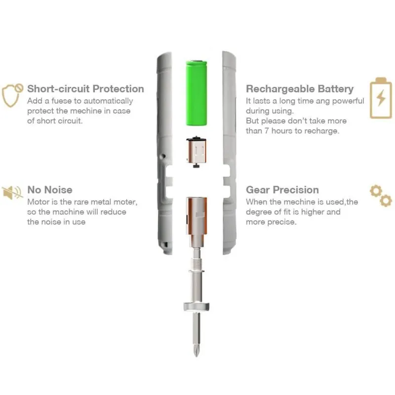 Roam Ready Outdoor-Artikel|Heimwerkzeuge-Akku-Mini-Elektroschrauber-Set – Kompaktes Elektrowerkzeug für schnelle Reparaturen