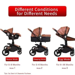 Kinder The Decor Haven Kinderwagen & Zubehör-Aluminium 3-in-1 Kinderwagen - Modernes, stilvolles Design