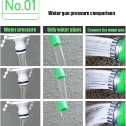 Adventure Basecamp Autopflege|Autozubehör-Ausziehbare Gartenschlauch-Sprühpistole – Easy Flow Bewässerungswerkzeug