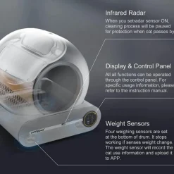 Furendo Haustierzubehör|Reinigungswerkzeuge Für Haustiere-Automatische selbstreinigende Katzentoilette – geschlossenes Sandkastensystem