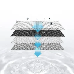 Furry Haven Haustierzubehör|Tierfütterung-Automatischer Trinkbrunnen für Haustiere – Frisch fließender Trinknapf für Hunde und Katzen