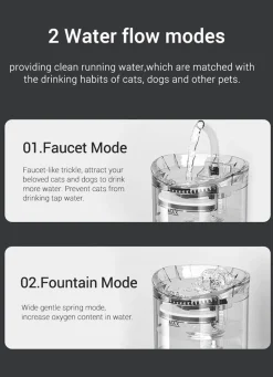 Furendo Haustierzubehör|Tierfütterung-Automatischer Wasserbrunnen für Haustiere – Sensoraktivierter Spender für Katzen und Hunde