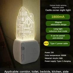 Comfort u0026 Style Beleuchtung-Automatisches Sensor-LED-Ecklicht - Light Master LED-Ecklampe