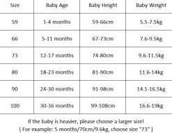 The Decor Haven Babykleidung|Babykleidung-Baby Dinosaurier Body - Süßes Kostüm-Outfit für Kleinkinder