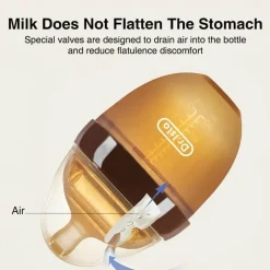 Kinder The Decor Haven Kinderwagen & Zubehör-Babyflasche ohne Ersticken – Sichere Säuglingsfütterung