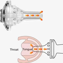 Kinder The Decor Haven Kinderwagen & Zubehör-Baby-Medizinspender - Fütterungswerkzeug mit Cartoon-Bär