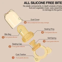 Kinder The Decor Haven Kinderwagen & Zubehör-Baby-Obstfütterer - Tragbares Snack-Knabberwerkzeug