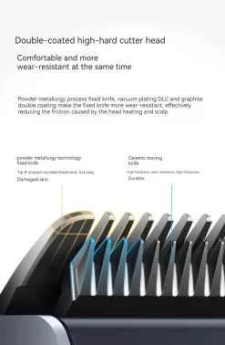 PureGlow Männerpflege|Körperpflege-Bartschneider für Herren – Elegantes Pflegewerkzeug