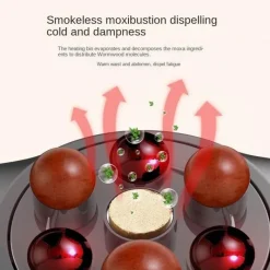 The Relaxation Nook Massageprodukte|Gesundheits-Gadgets-Bauchmassagegerät – Fortschrittliches Schlankheitstrainingsgerät