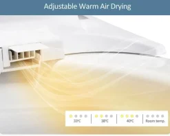 The Blissful Bath Badezimmer-Beheizter elektrischer Bidet-Toilettensitz – Smart U-Shape Comfort