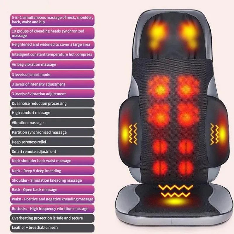 Wild u0026 Free Gear Autozubehör|Automobilindustrie-Bequemes elektrisches Autositzmassagegerät – Entspannendes Rückenmassagekissen