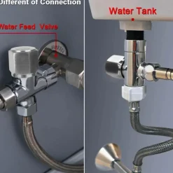 The Blissful Bath Badezimmer-Bidet-Wasserhahn – Handbrause für die gründliche Reinigung