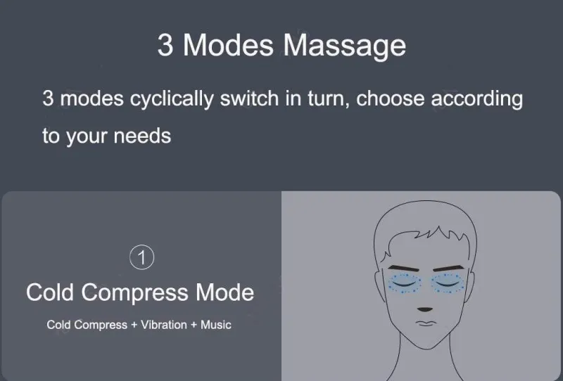 The Relaxation Nook Massageprodukte|Gesundheits-Gadgets-Bluetooth-Augenmassagegerät – Heiße Kompresse zur Stresslinderung