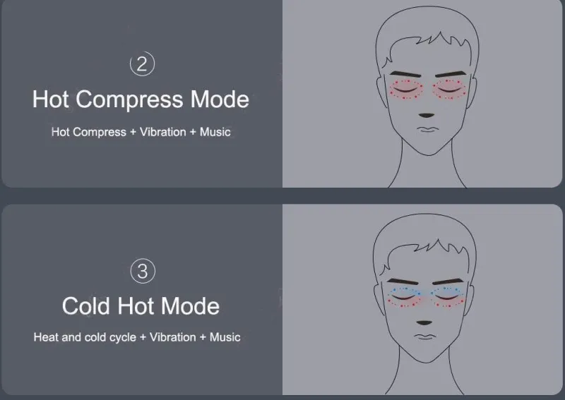 The Relaxation Nook Massageprodukte|Gesundheits-Gadgets-Bluetooth-Augenmassagegerät – Heiße Kompresse zur Stresslinderung