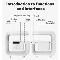 The Decor Haven Gadgets Für Zuhause-Bluetooth-Lautsprecherlampe - Kabelloses RGB-Nachtlicht mit Ladegerät