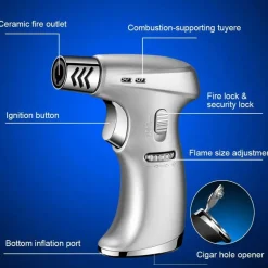 The Outdoor Vault Camping-Werkzeuge|Camping Im Freien-Butan-Fackelfeuerzeug – winddichtes Jet-Flame-Werkzeug