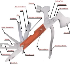 The Outdoor Vault Heimwerkzeuge|Outdoor & Garten-Campinghammer aus Edelstahl – Multifunktionale Outdoor-Ausrüstung