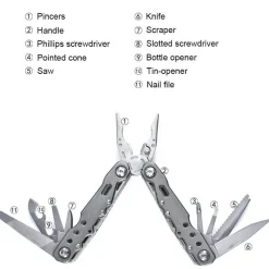 Roam Ready Outdoor-Artikel|Heimwerkzeuge-Camping-Multitool – Tragbare Drahtschneiderzange