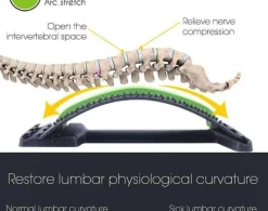 The Relaxation Nook Fitness-Gadgets|Gesundheits-Gadgets-Chiropraktisches Rückenmassagegerät – Magische Schmerzlinderungs-Stretcher