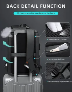 Decor Taschen & Geldbörsen-Diebstahlsicherer USB-Laptop-Rucksack – Stilvolle, sichere Reisetasche