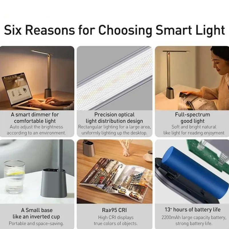 Comfort u0026 Style Beleuchtung-Dimmbare Smart-Schreibtischlampe – Elegantes Augenschutzlicht