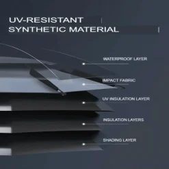 The Outdoor Vault Camping-Werkzeuge|Camping Im Freien-Doppellagiger Angelschirm – Outdoor-Überdachung zum Angeln und Camping