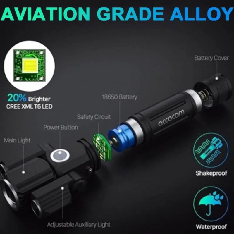 Decor Fahrräder & Verkehr-Drehbare, wiederaufladbare Taschenlampe mit drei Köpfen – vielseitige Außenbeleuchtung