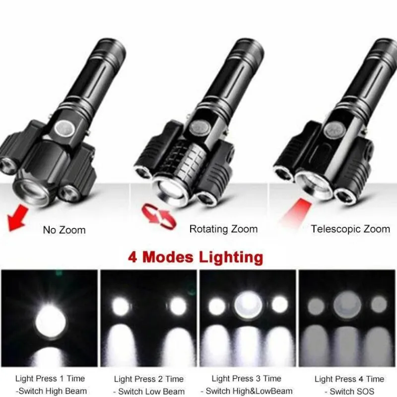 Decor Fahrräder & Verkehr-Drehbare, wiederaufladbare Taschenlampe mit drei Köpfen – vielseitige Außenbeleuchtung