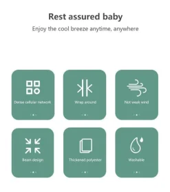 Comfort u0026 Style Gadgets Für Zuhause-Einklemmschutz für Lüfter – kindersicherer Lüfterschutz