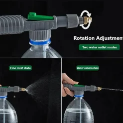 Adventure Basecamp Autopflege|Autozubehör-Einstellbare Pflanzenbewässerungs-Sprühpumpe - Gartensprüher