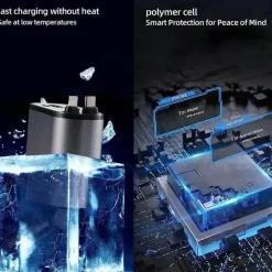 Wild u0026 Free Gear Autozubehör|Automobilindustrie-Einziehbares 4-in-1-Autoladegerät mit Schnellladefunktion