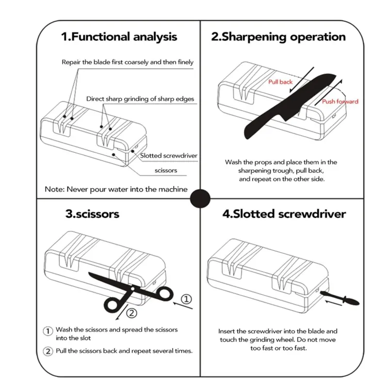 The Culinary Kit Küche & Esszimmer-Elektrischer Messerschärfer – Professionelles Küchenwerkzeug für präzise Schneidkantenpflege