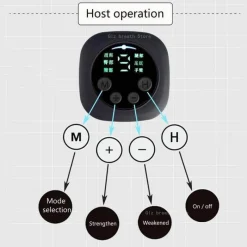 The Relaxation Nook Gesundheits-Gadgets|Gesundheits- Und Entspannungstools-Elektrisches Fußmassagegerät – Intelligentes USB-Pulstherapie-Relaxgerät