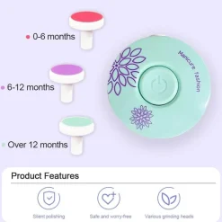 Kinder The Decor Haven Kinderwagen & Zubehör-Elektrisches Nagelknipser-Set für Babys – Sichere Nagelpflege für Kleinkinder