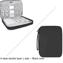 Decor Taschen & Geldbörsen-Elektronischer Reise-Organizer-Koffer – Intelligente Aufbewahrungslösung