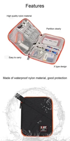 Decor Taschen & Geldbörsen-Elektronischer Reise-Organizer-Koffer – Intelligente Aufbewahrungslösung