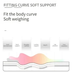 Tranquil Touch Gesundheits-Gadgets|Gesundheits- Und Entspannungstools-Faltbare, weiche Matratze – bequemes mehrschichtiges Tatami-Design