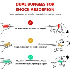 Furendo Haustierzubehör|Reinigungswerkzeuge Für Haustiere-Freihändige Hundeleine – Elastische Taillen-Leine für Haustierbesitzer