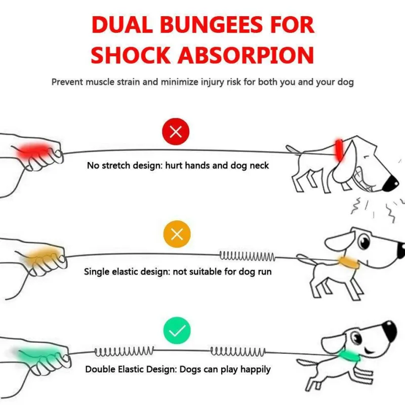 Furendo Haustierzubehör|Reinigungswerkzeuge Für Haustiere-Freihändige Hundeleine – Elastische Taillen-Leine für Haustierbesitzer