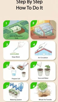 The Decor Haven Babyspielzeug-Gartenset für Kinder – Kreative Mini-Gartenaktivität zum Selbermachen für Kinder