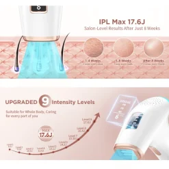 PureGlow Frauenpflege|Körperpflege-Haarentfernungs-Lasergerät, automatische manuelle Modi für Männer und Frauen