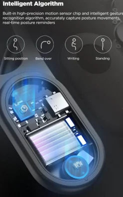 The Relaxation Nook Männerpflege|Frauenpflege-Haltungskorrektor – Intelligentes Rückenstützgerät für eine bessere Haltung