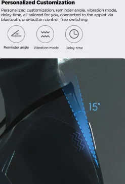 The Relaxation Nook Männerpflege|Frauenpflege-Haltungskorrektor – Intelligentes Rückenstützgerät für eine bessere Haltung