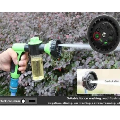 Gear Up u0026 Go Autozubehör|Automobilindustrie-Hochdruck-Gartenschlauch-Spritzpistole – Automatische Wasserdüse
